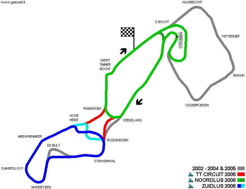 2006 Circuit Van Drenthe, full circuit